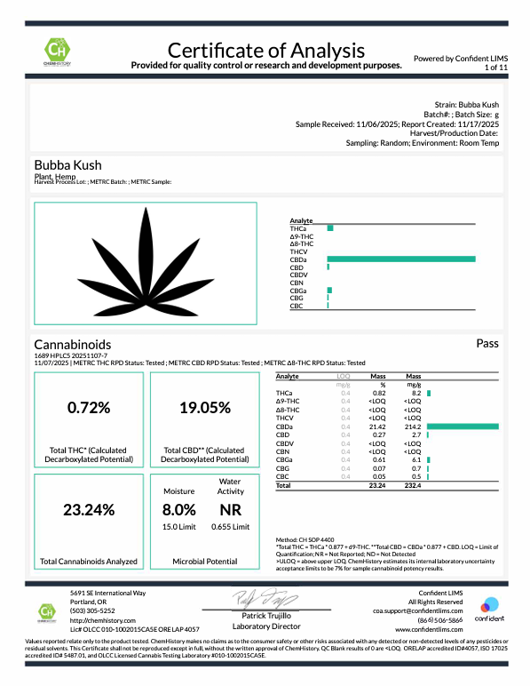 Bubba Kush - CBD Flower image 2