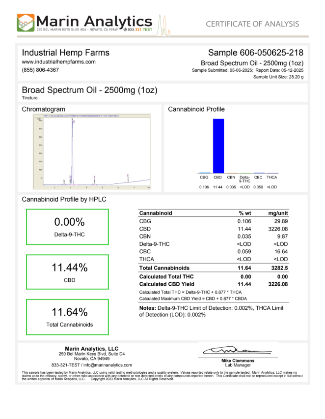 Broad-Spectrum CBD Oil image 3