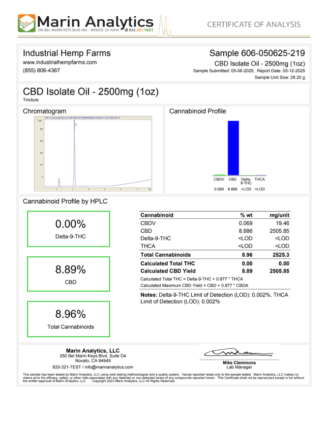 CBD Isolate Oil (THC-Free) image 3