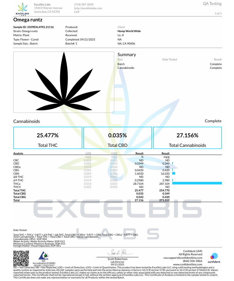 Omega Runtz current laboratory report