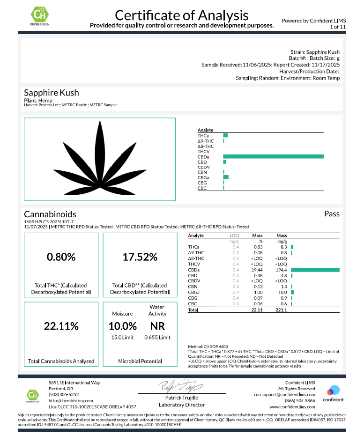 Sapphire Kush - CBD Flower image 2