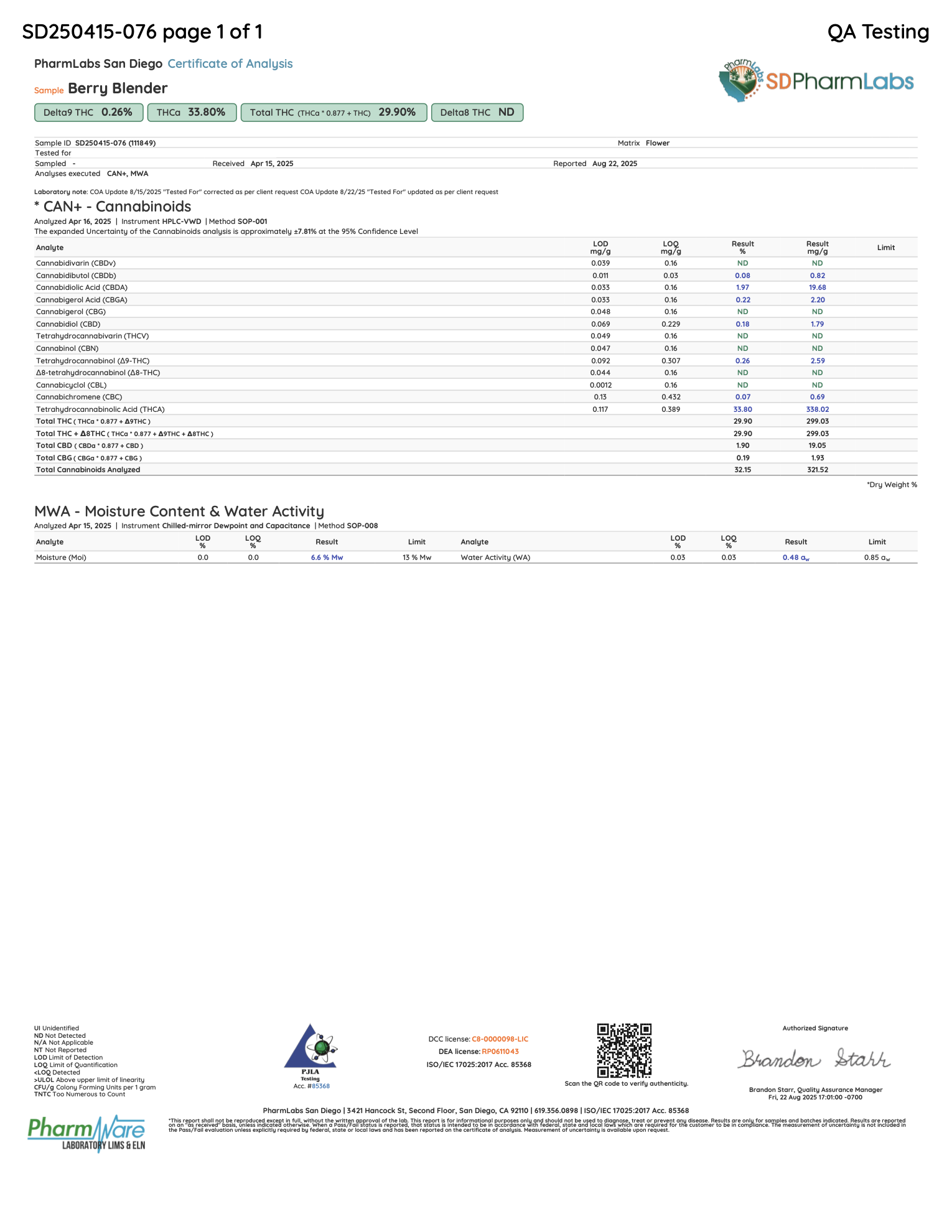 Berry Blender laboratory report