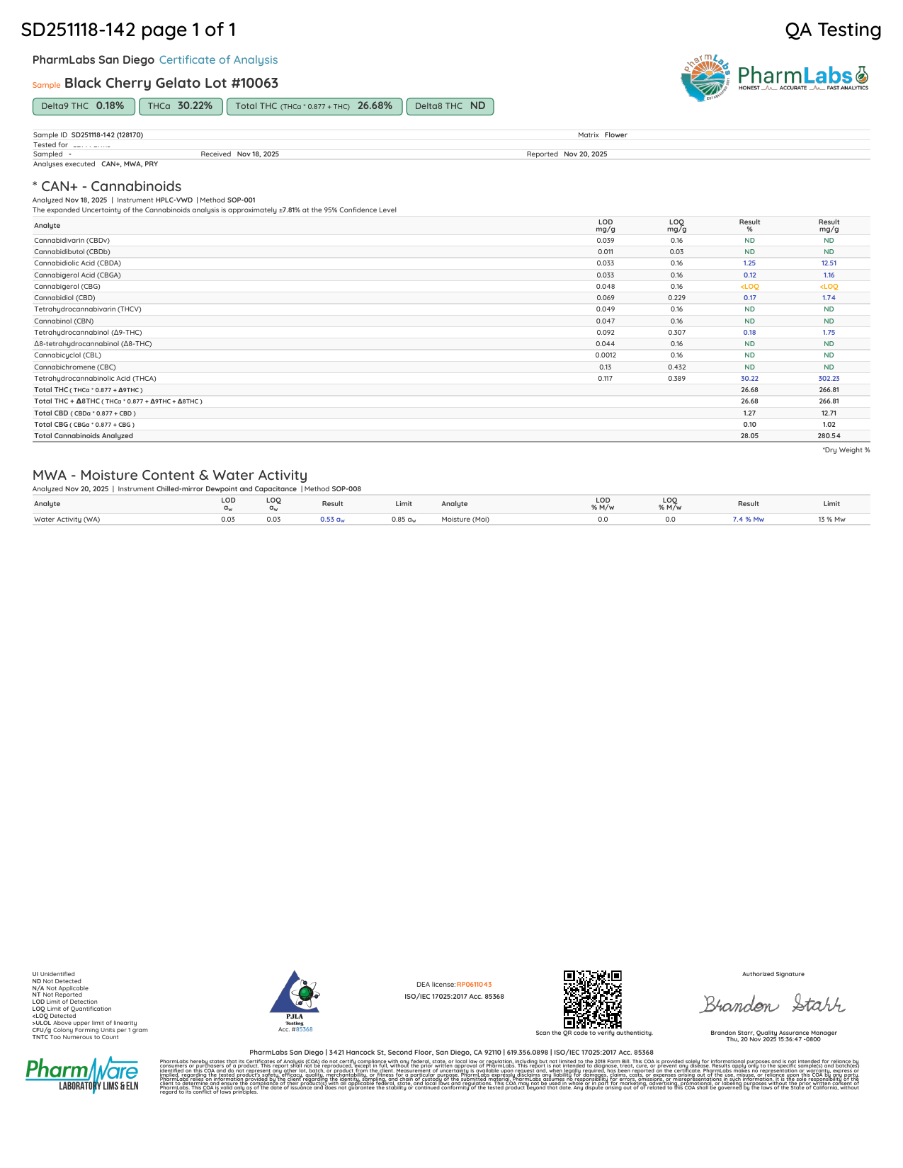 Black Cherry Gelato current laboratory report