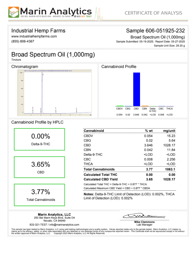Broad-Spectrum CBD Oil image 2