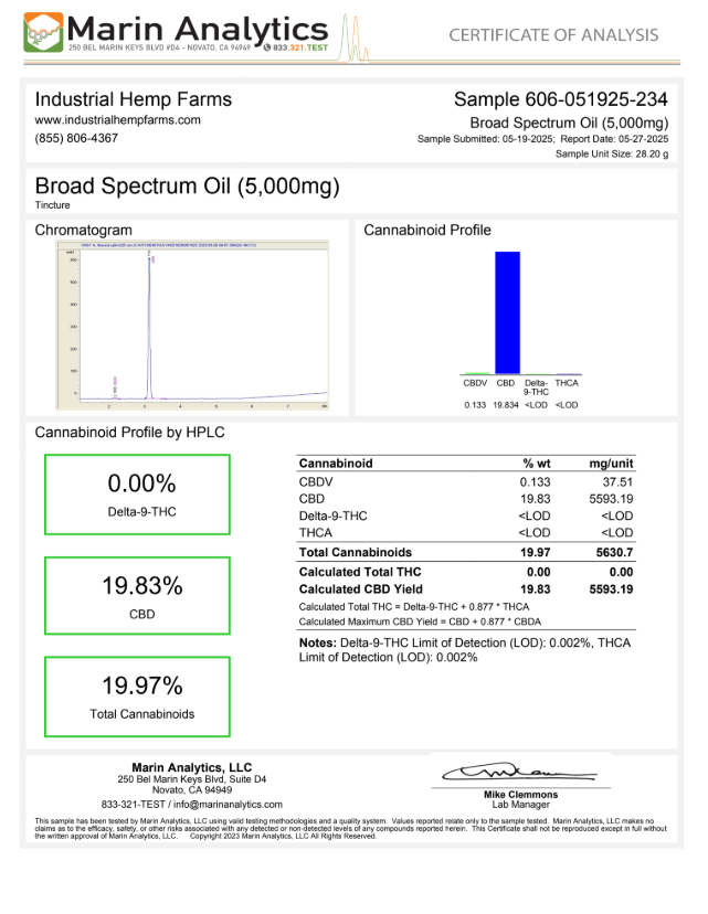 Broad-Spectrum CBD Oil image 4