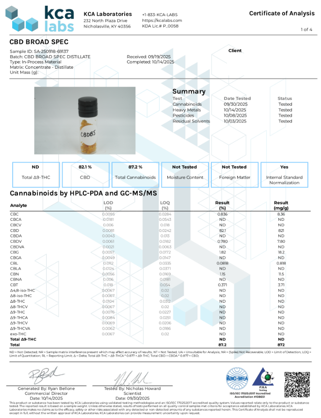 Broad Spectrum CBD Distillate image 2