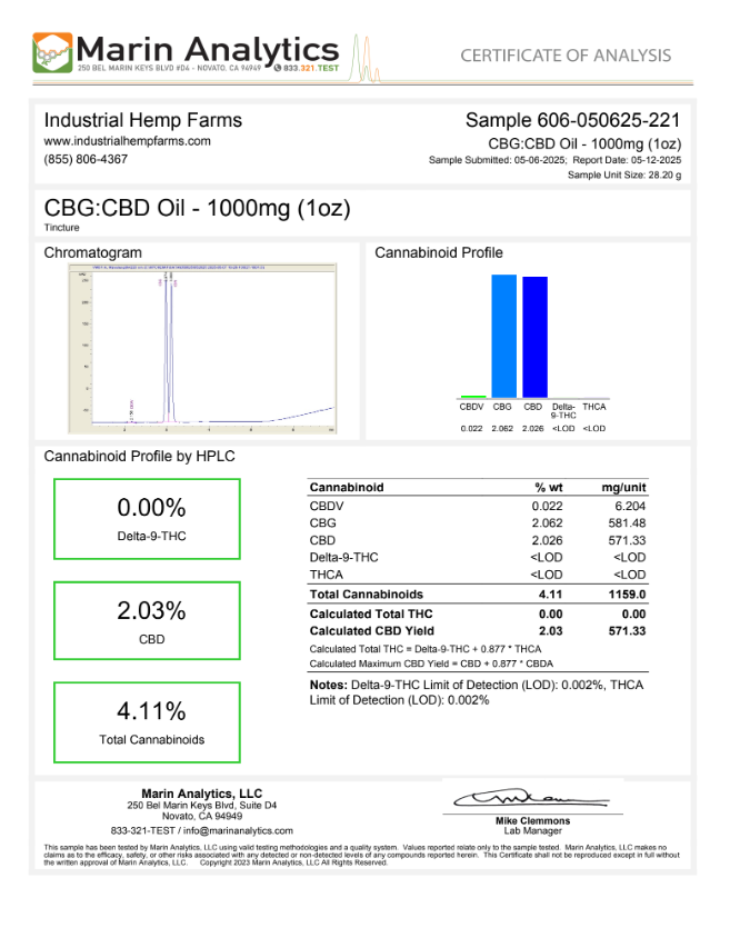 CBD:CBG Hemp Oil image 2