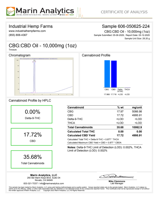CBD:CBG Hemp Oil image 5