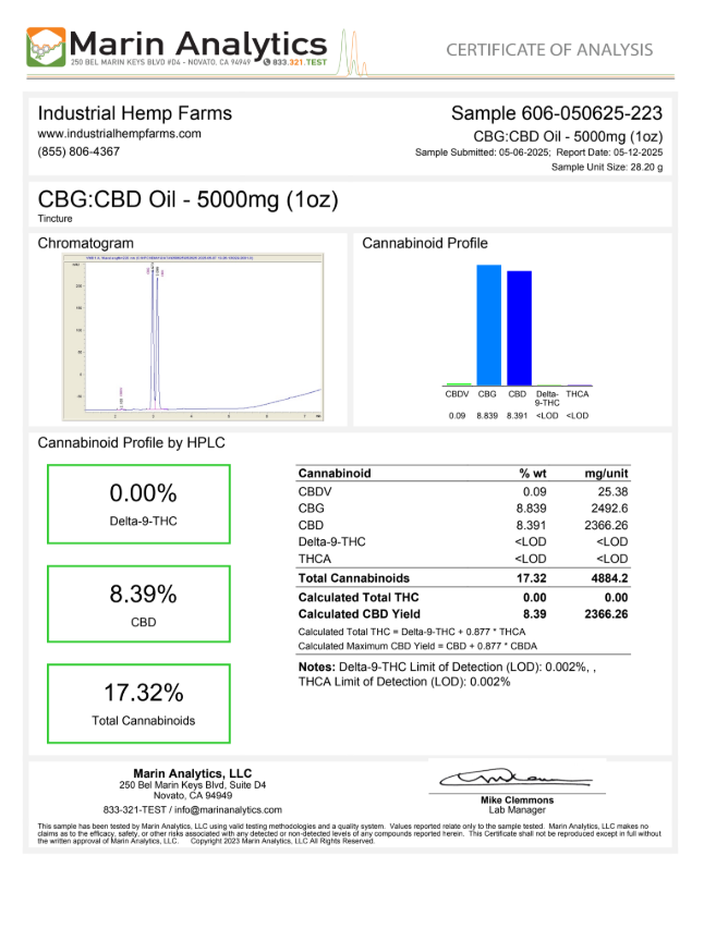 CBD:CBG Hemp Oil image 4