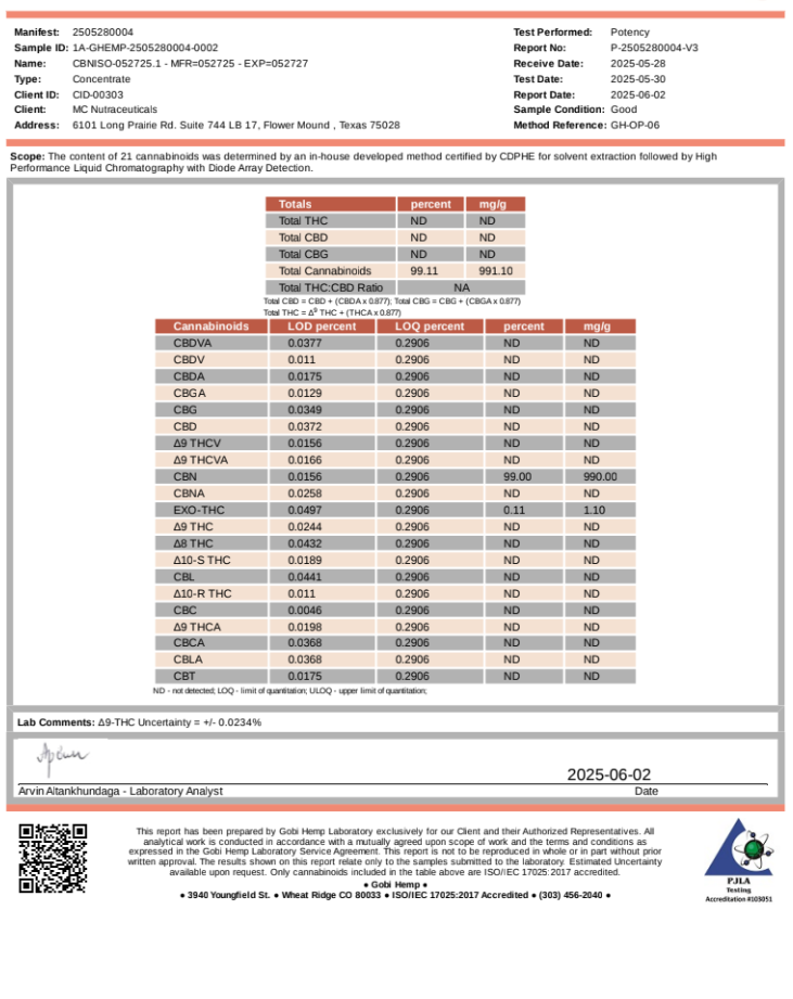 CBN Isolate Powder image 3