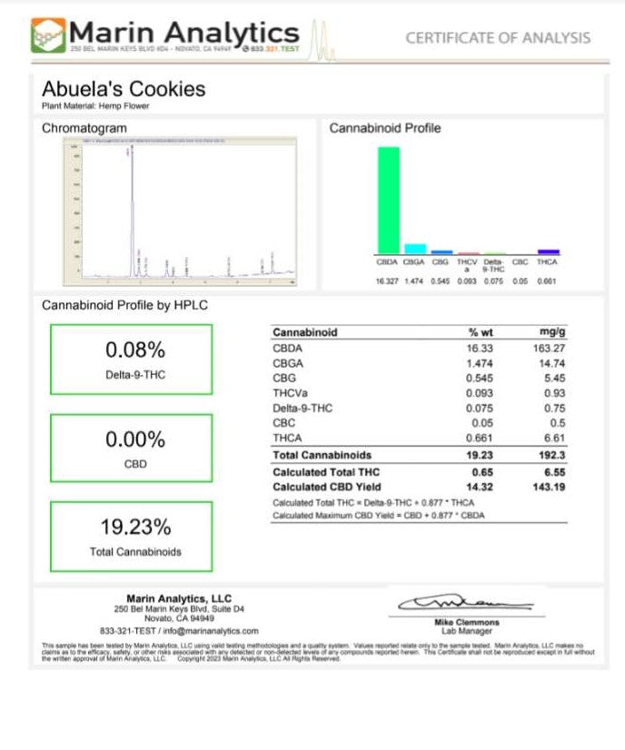Abuela's Cookies - CBD Flower image 2