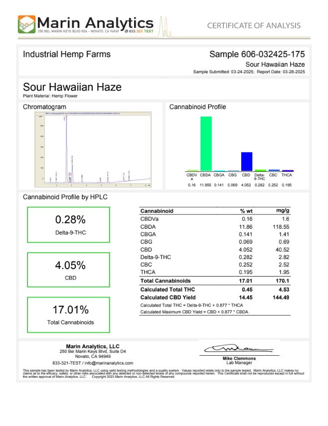 Sour Hawaiian Haze - CBD Flower image 2