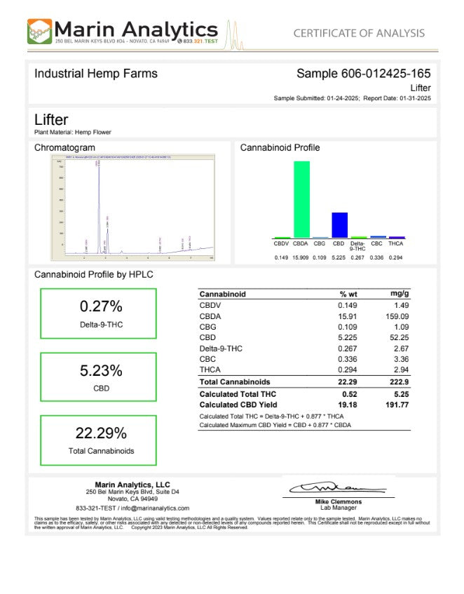 Lifter - CBD Flower image 2