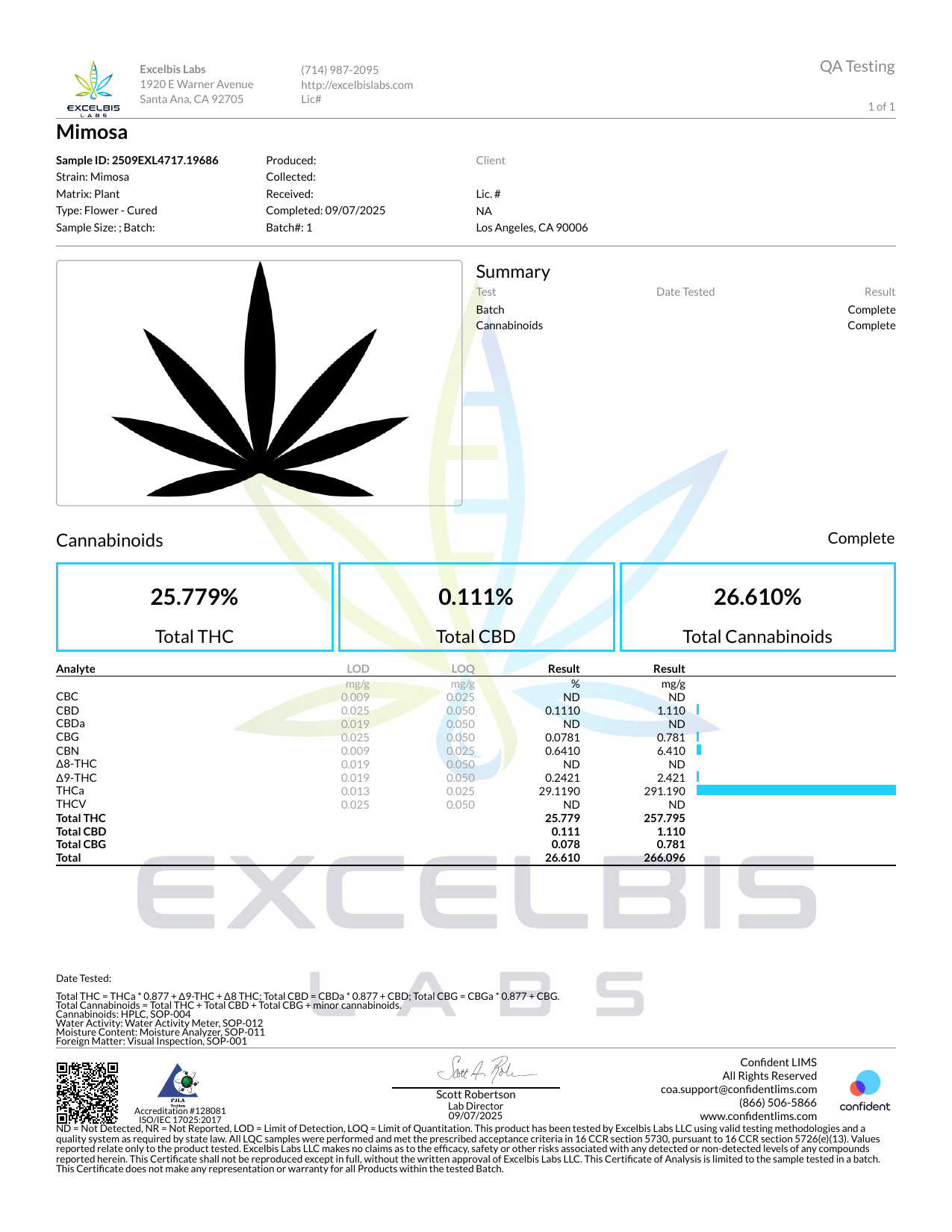 Mimosa current laboratory report