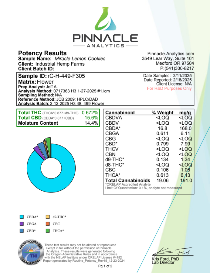 Miracle Lemon Cookie - CBD Flower image 2