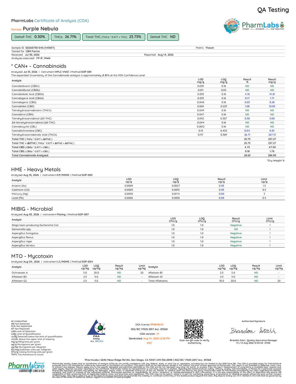 Purple Nebula current laboratory report