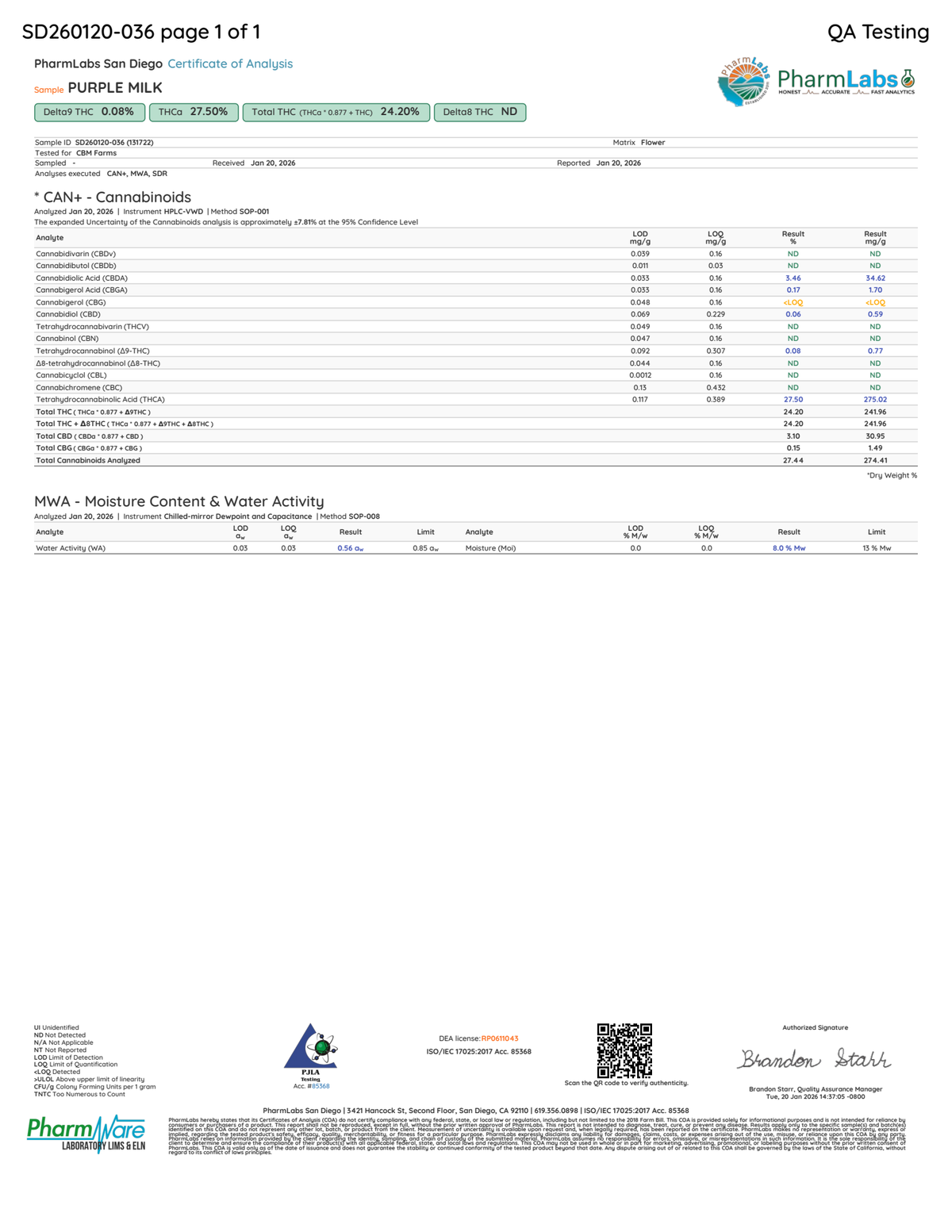 Purple Milk laboratory report SD260120-036