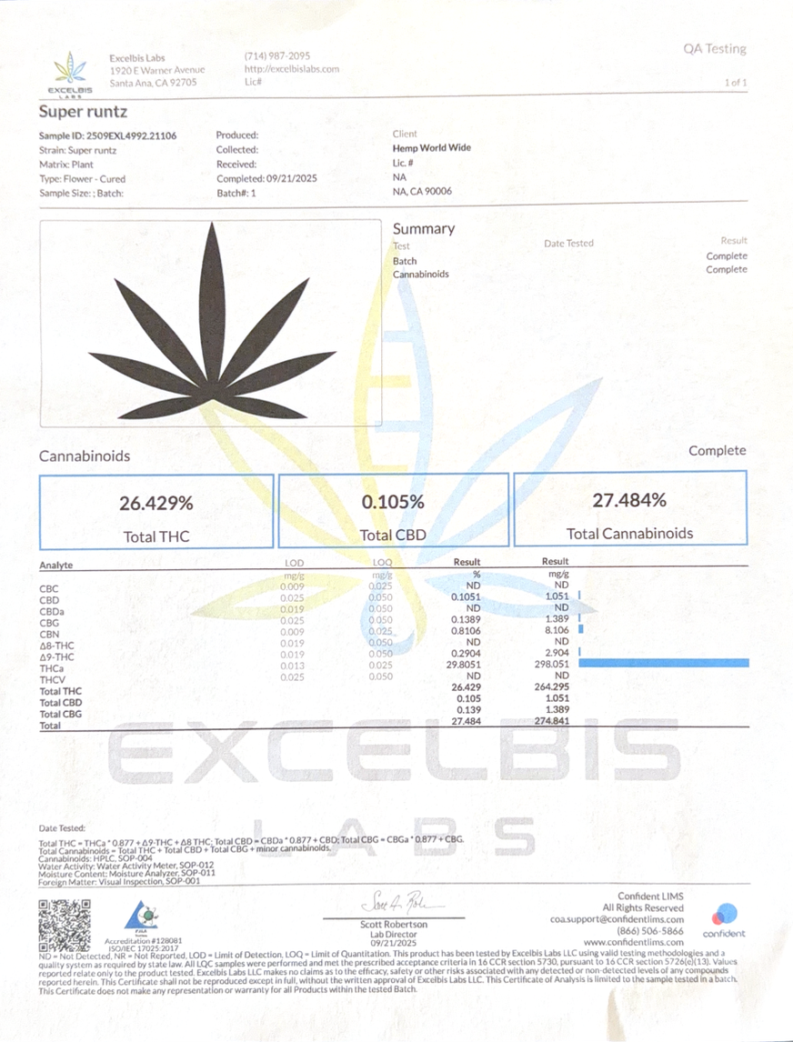 Super Runtz THCA flower