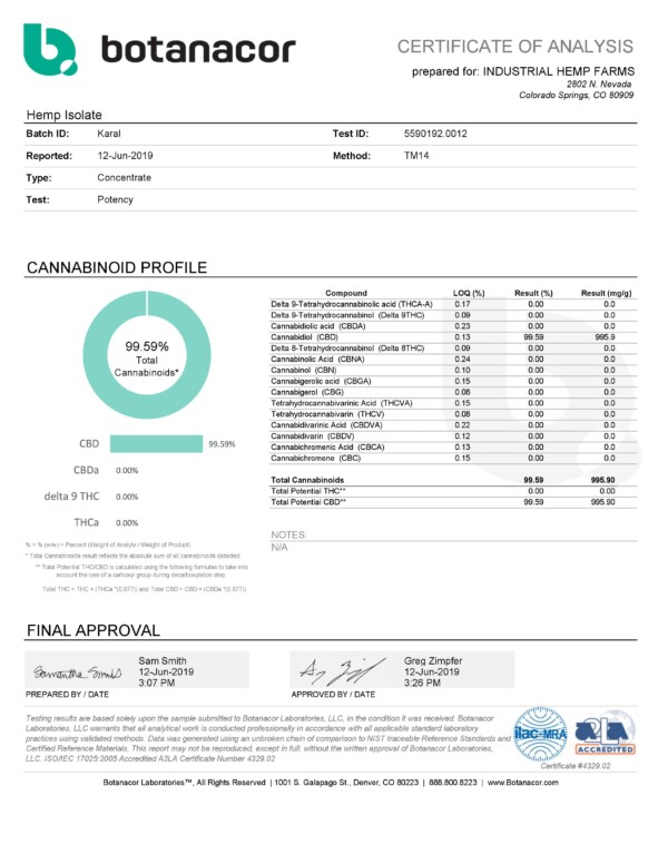 CBD Isolate COA June