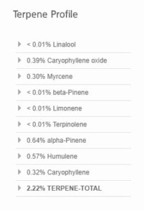 Bubba Hash terpene profile