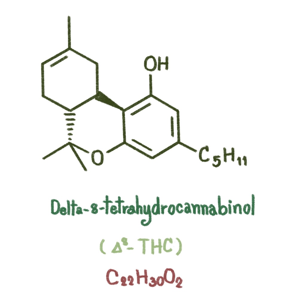 delta 8 thc chemical structure - how is it different from delta-9 thc