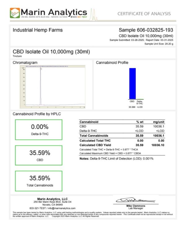 CBD Hemp Oil (THC-Free) - Image 3