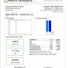 CBD:CBG Hemp Oil - Image 5