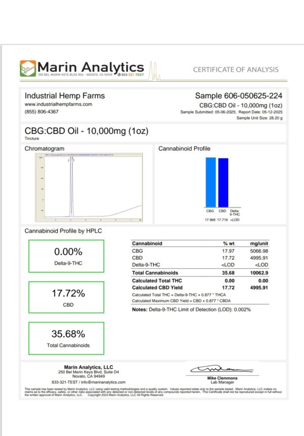 CBD:CBG Hemp Oil - Image 5