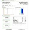 CBD:CBG Hemp Oil - Image 2