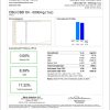 CBD:CBG Hemp Oil - Image 4