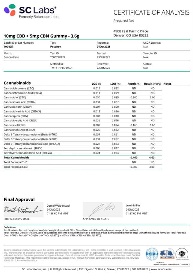 CBN night night gummy coa