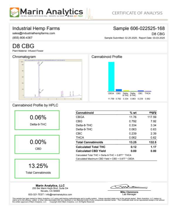 Fortified CBG Delta 8 Hemp Flower - Image 2