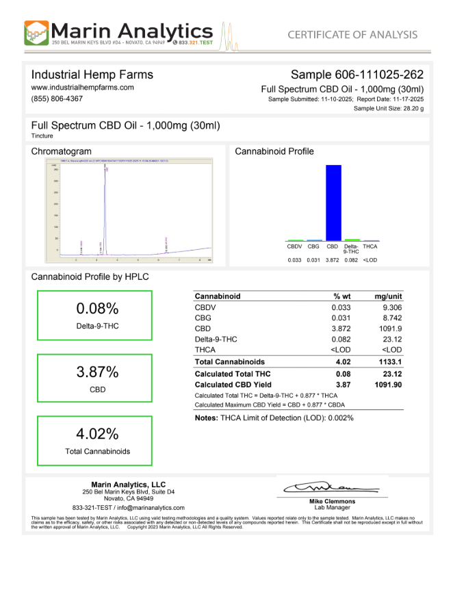 Full Spec Oil 1,000mg
