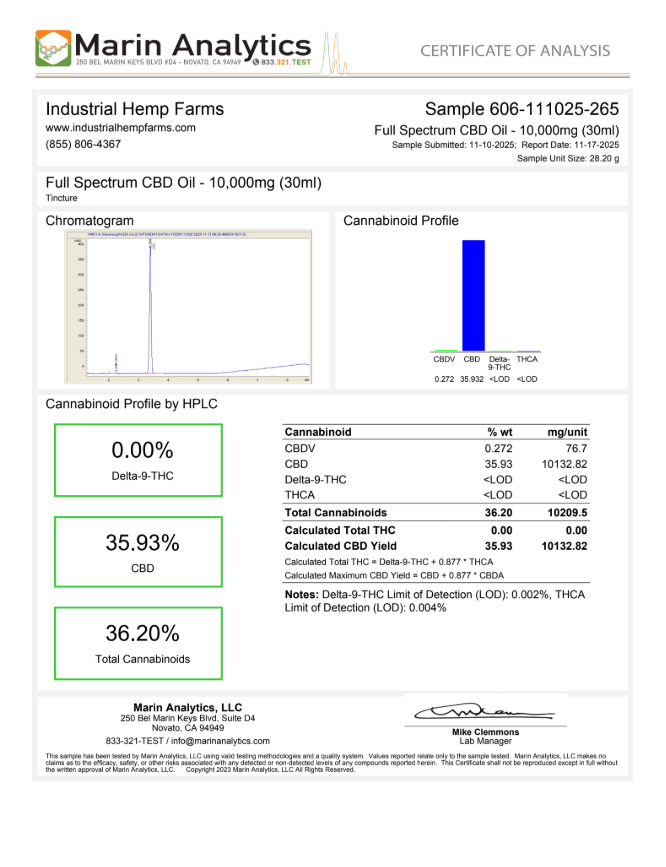 Full-Spectrum CBD Oil - Image 4