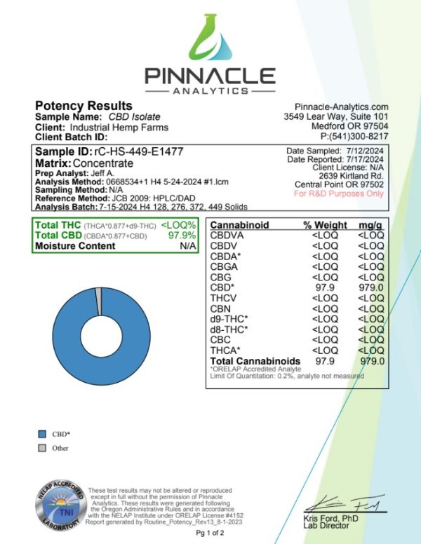 CBD Isolate Powder - Image 2