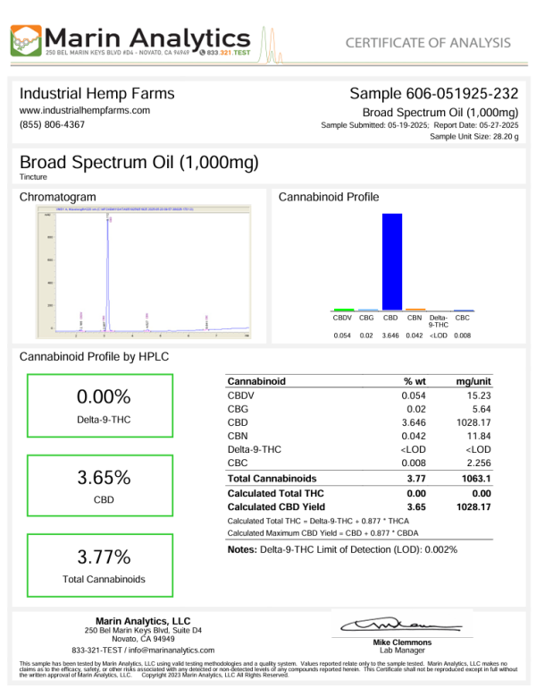 broad spectrum 1000mg oil coa