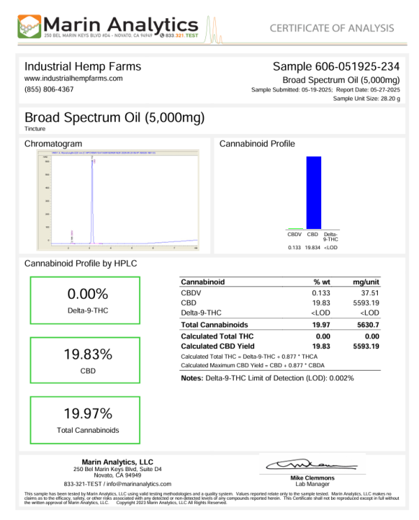 Broad-Spectrum CBD Oil - Image 5