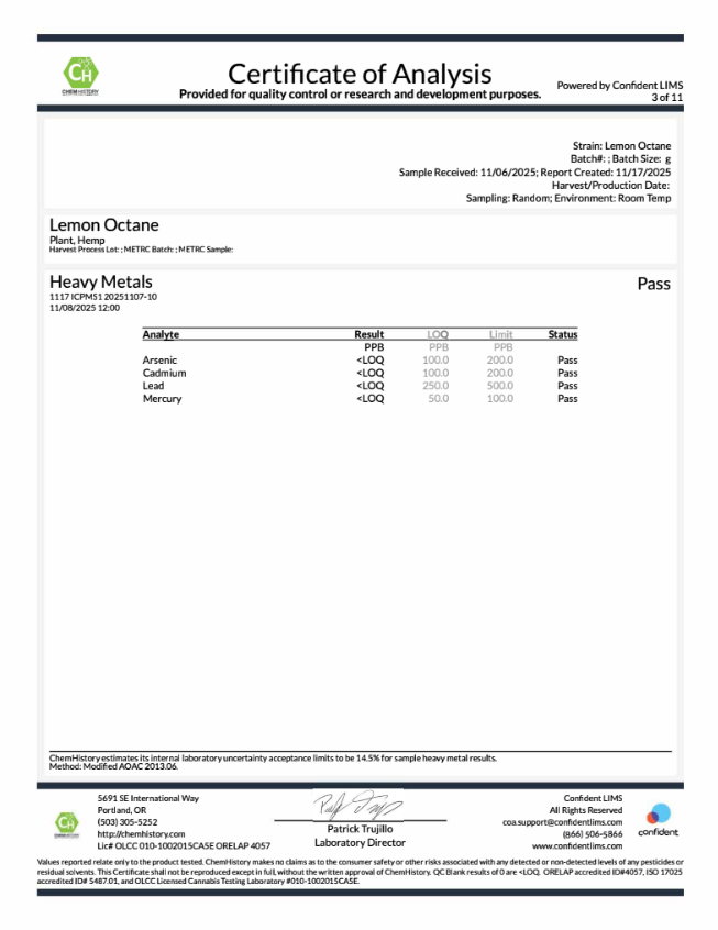 Lemon Octane Heavy metals coa