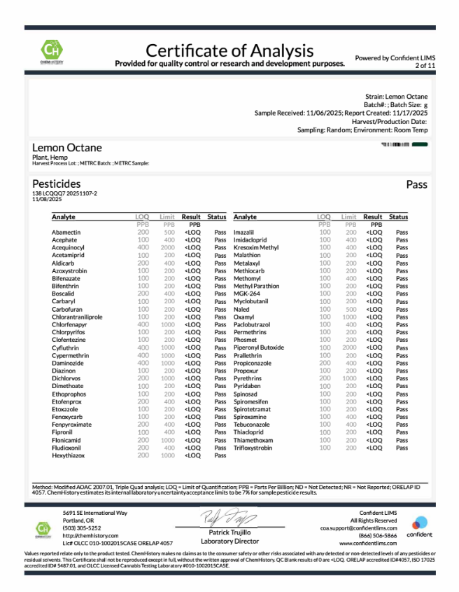 Lemon Octane Pesticides coa