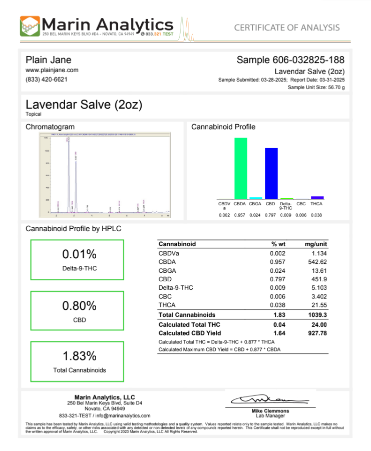 Lavendar salve coa for ihf