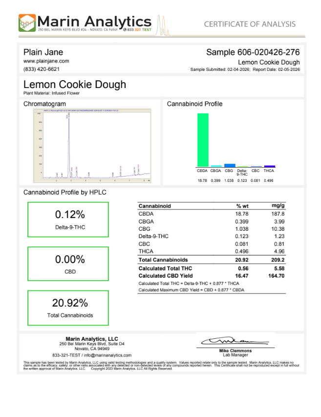 Lemon cookie dough coa 2026