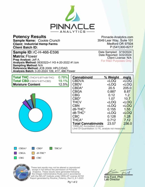 Cookie Crunch Indoor Hemp Flower - Image 2